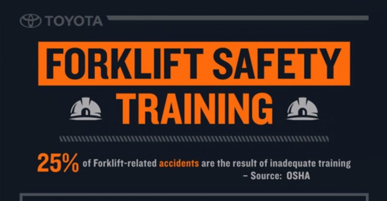 Blog post - Forklift Safety Protects Your Bottom Line 