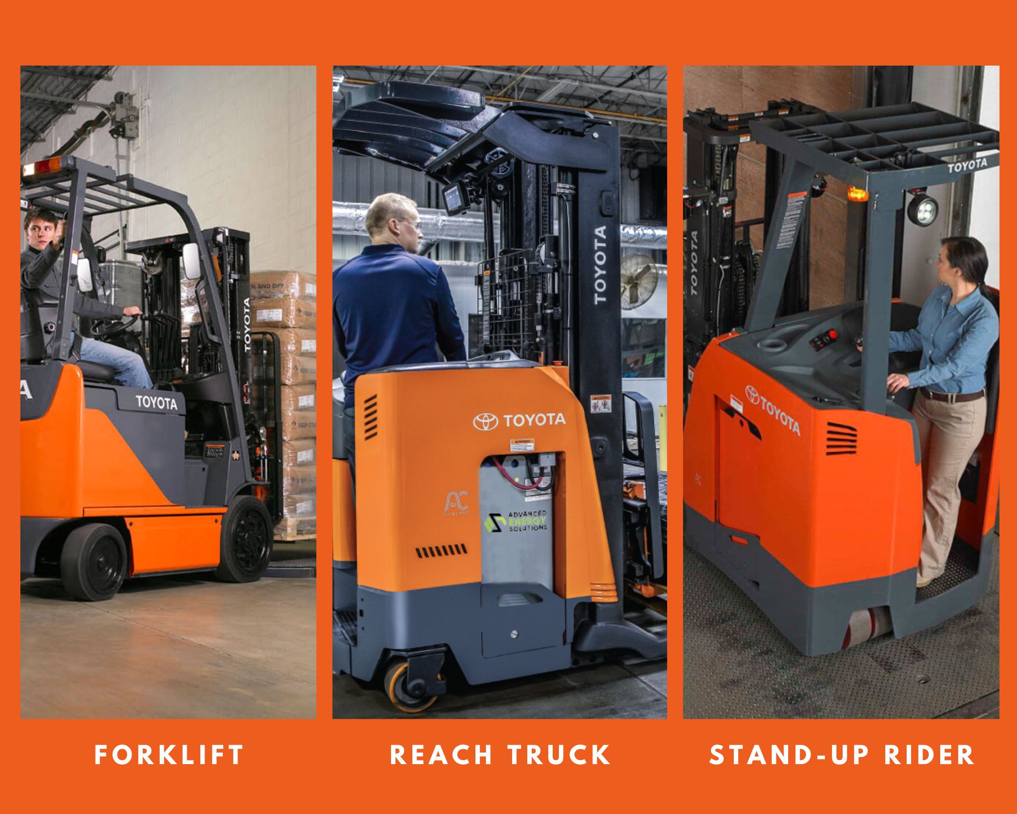 How To Determine What Forklift You Need