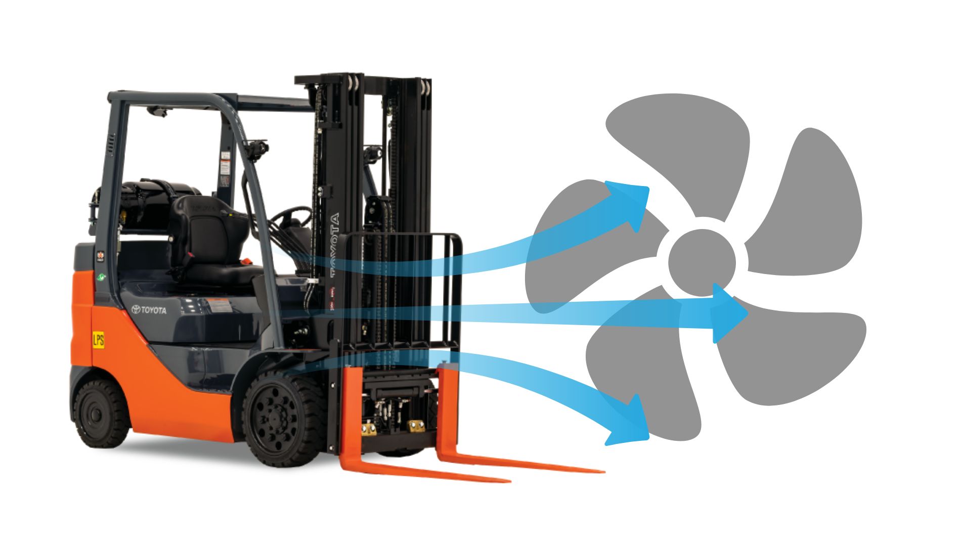 Forklift Maintenance Tips for Summer: Coolant & Tune-Up Guide