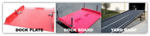 Dock plates-Dock Boards-Yard ramps